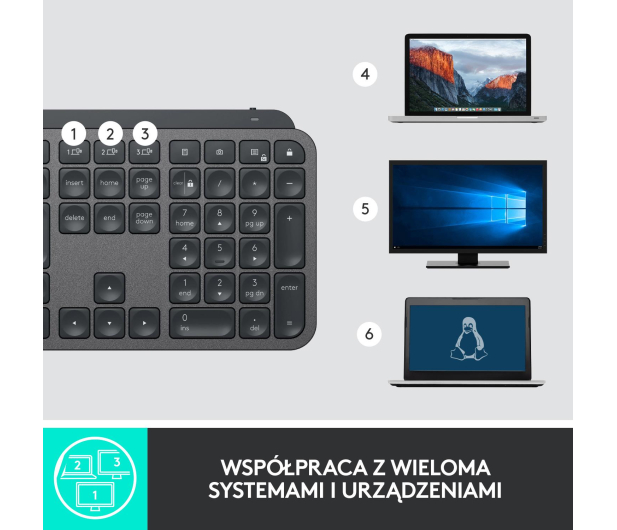 Klawiatura Bezprz. Logitech MX KEYS Advanced 920-009415 - 514942 - zdjęcie 12